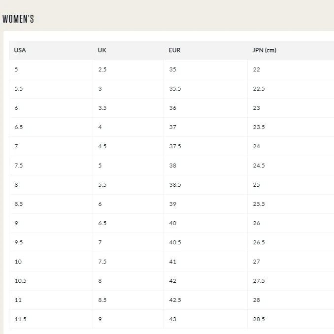 Damskie zamszowe buty na platformie Maeve – elegancka skóra, optymalny komfort i wygodne zapięcie na zamek z boku